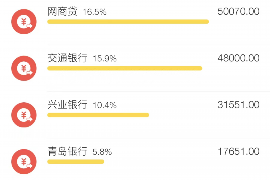 五峰要账公司